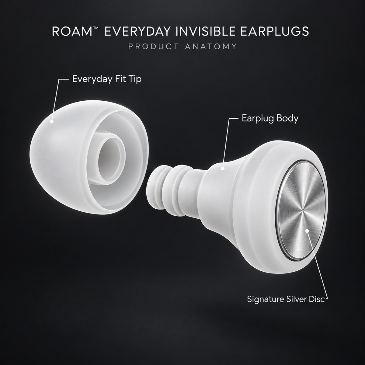 Roam™ Everyday Invisible Earplugs